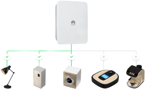SmartGuard-63A-T0/AUT0 thumb