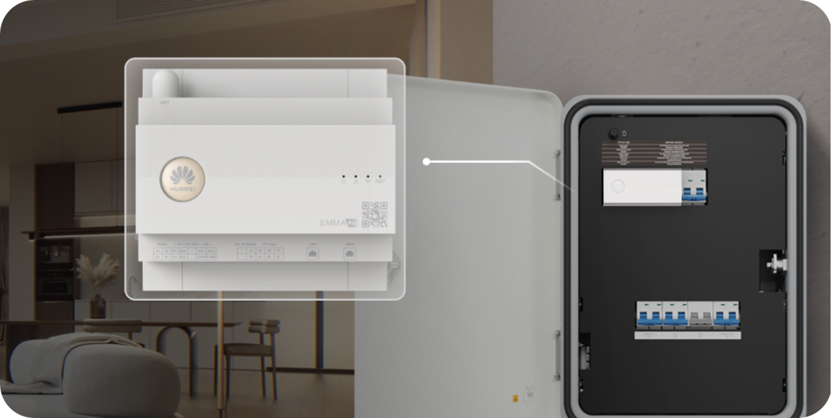 SmartGuard-63A-S0/AUS0