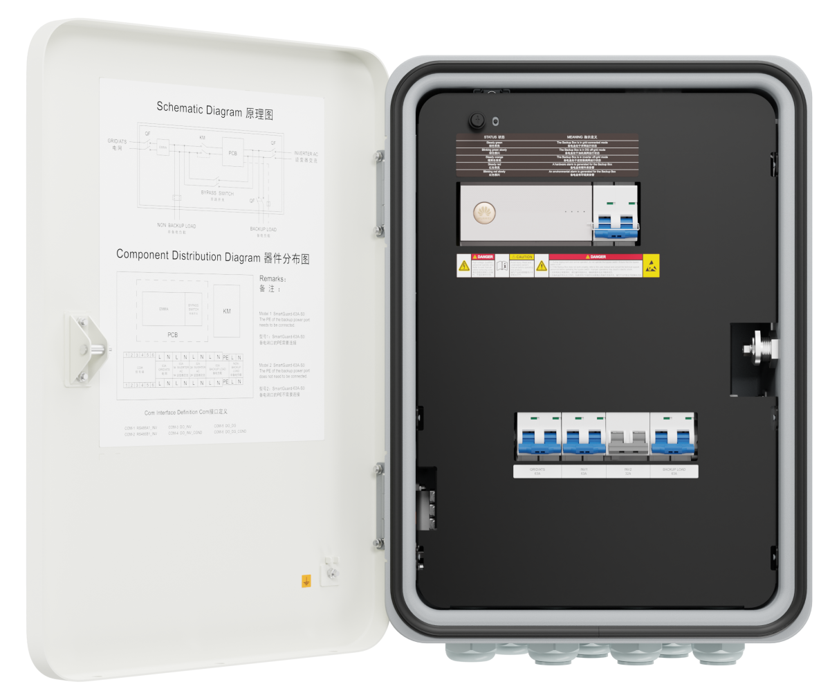 SmartGuard-63A-S0/AUS0
