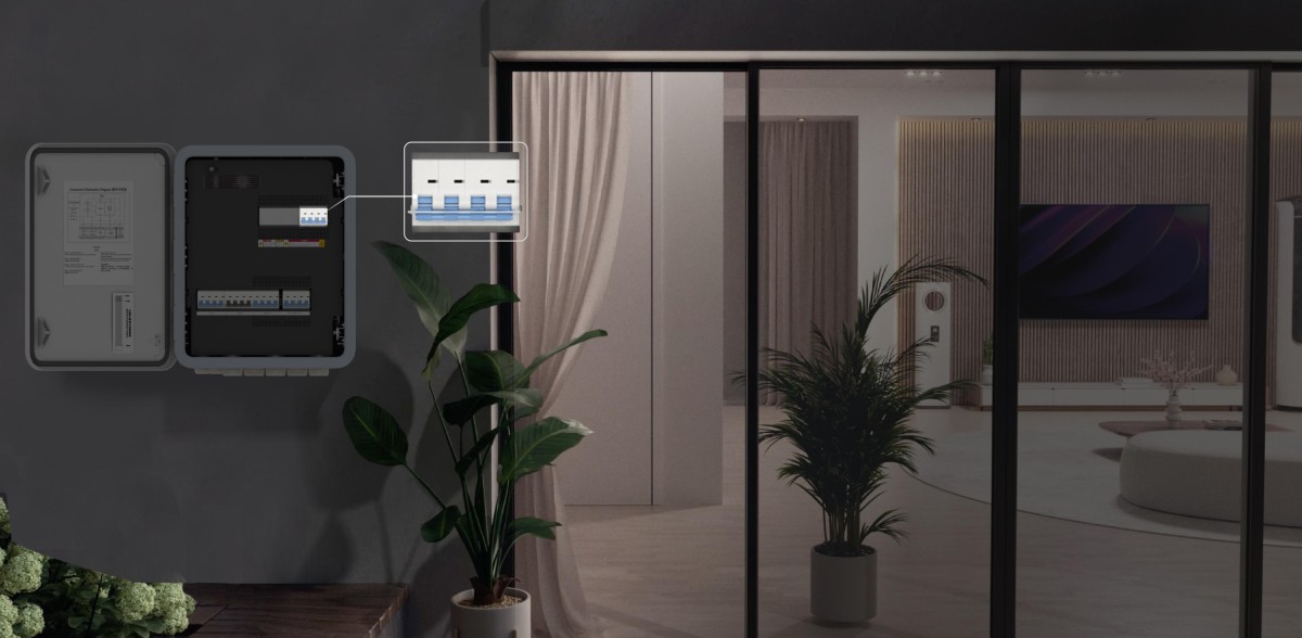 SmartGuard-63A-T0/AUT0